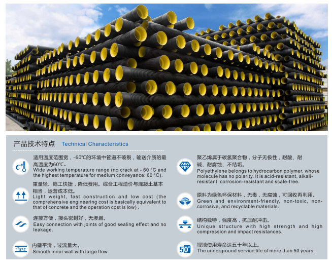 HDPE双壁波纹管